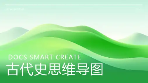 古代史思维导图