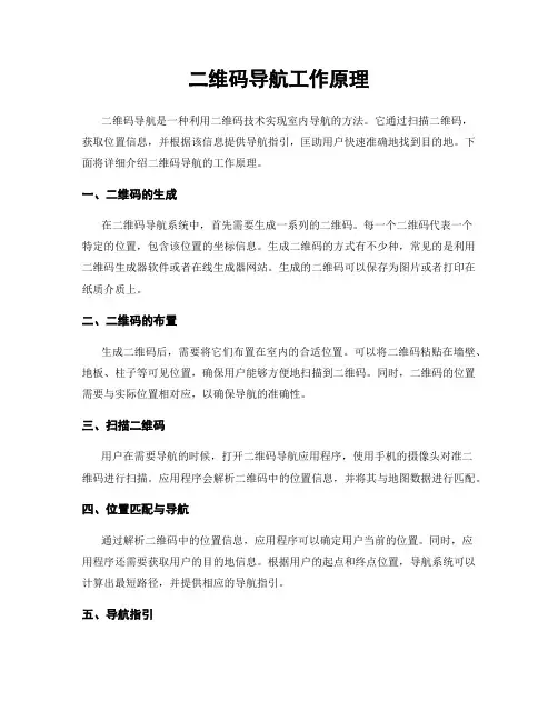 二维码导航工作原理