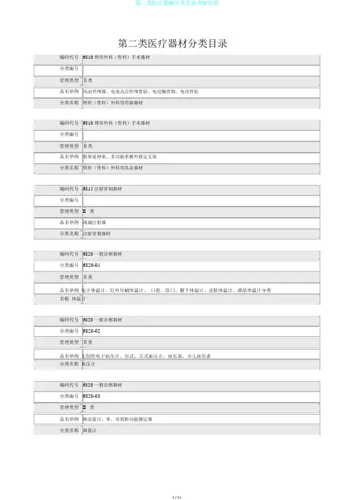 第二类医疗器械分类目录讲解实用