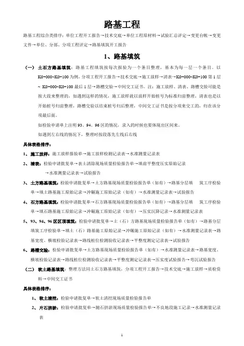 (路基工程)内页组卷排序要求