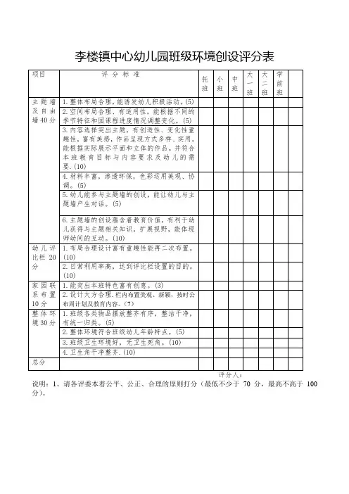 中心幼儿园班级环创评分表