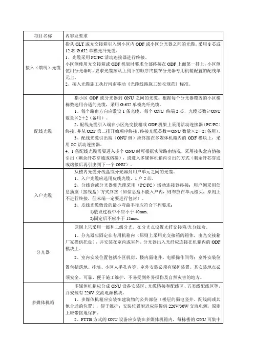 网络建设施工规范和验收要求