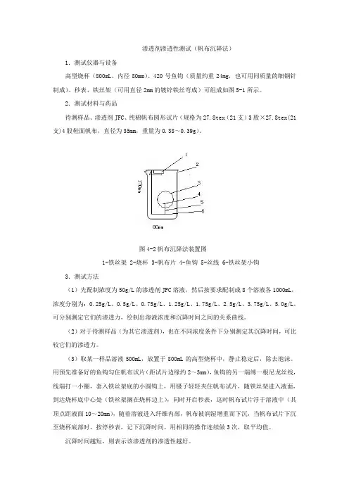 渗透剂渗透性测试