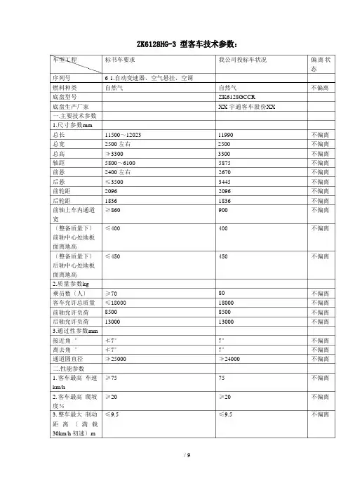 ZK6128HG3型客车技术参数: