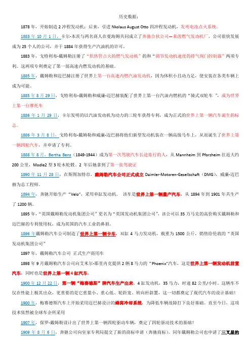 Mercedes-benz历史数据