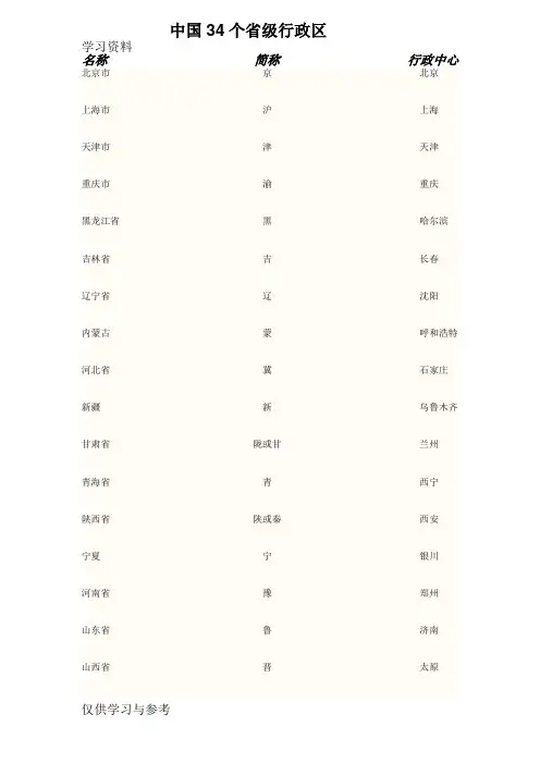中国34个省级行政区名称,带图-简称及行政中心复习过程