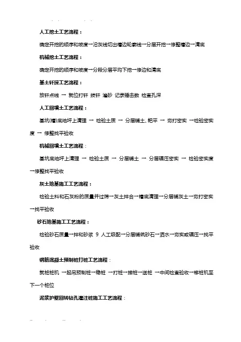 完整的施工工艺流程图