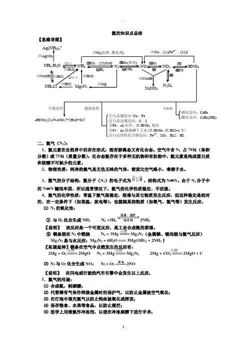 氮的知识点总结