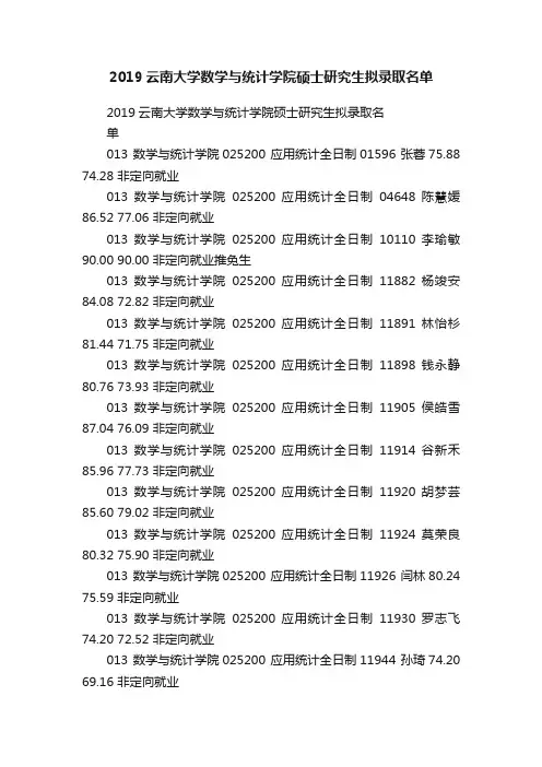 2019云南大学数学与统计学院硕士研究生拟录取名单