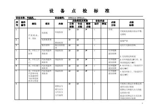 汽机专业点检标准