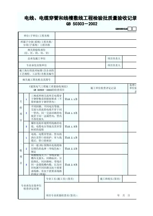 电线、电缆穿管和线槽敷线工程检验批质量验收记录