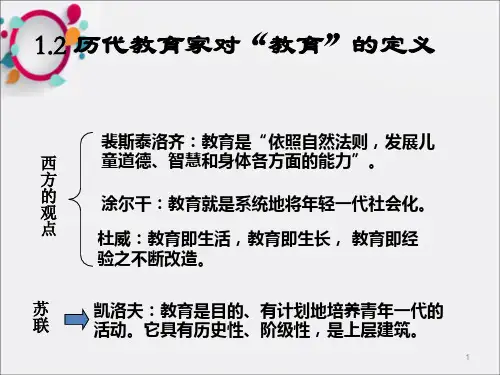 《教育学复习重点》PPT课件_OK