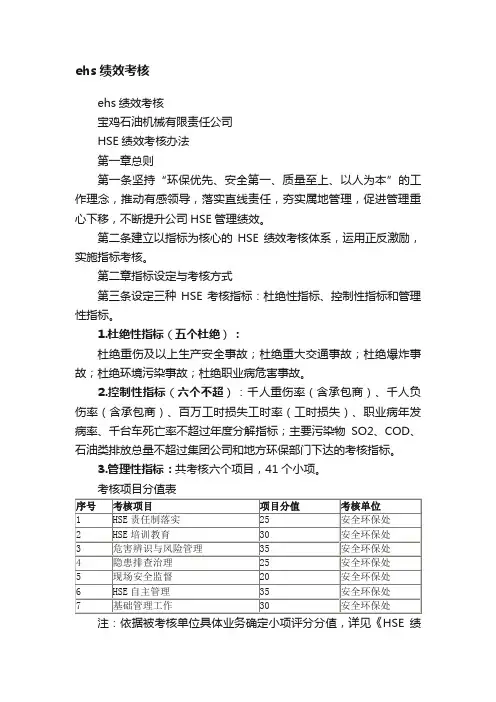 ehs绩效考核