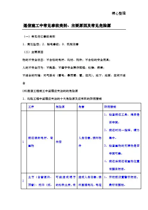 通信工程施工中常见的危险源及应采取的防范措施