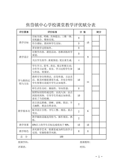 课堂评优标准及赋分表