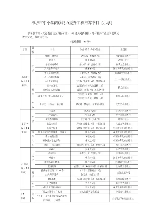 新版潍坊市中小学阅读能力提升工程推荐书目-新版.pdf