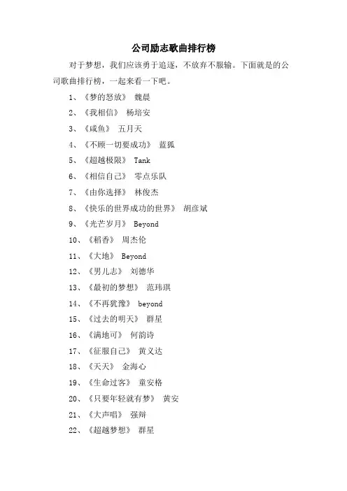 公司励志歌曲排行榜