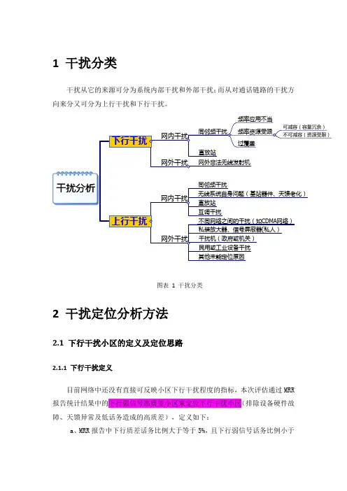干扰分类分析方法