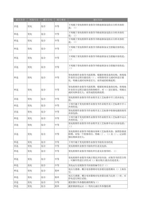 状态检修选择题题库(变电专业附答案)