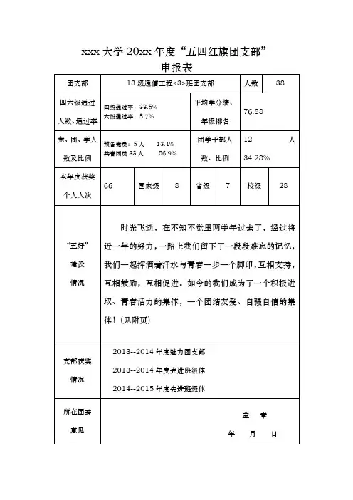 五四红旗团支部”申报表