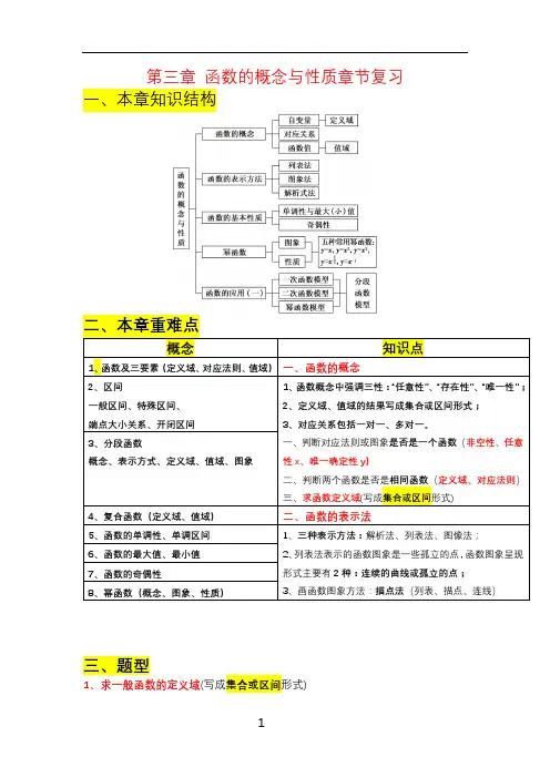 第三章 函数的概念与性质 章节复习知识点网络 高一上学期数学人教A版(2019)必修第一册