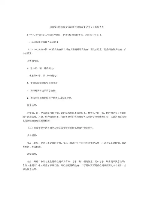 实验室间及实验室内部比对试验结果记录及分析报告表