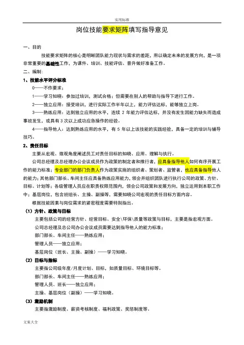 岗位技能的要求矩阵_参考