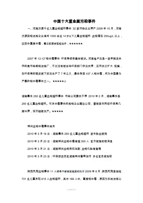 中国十大重金属污染事件