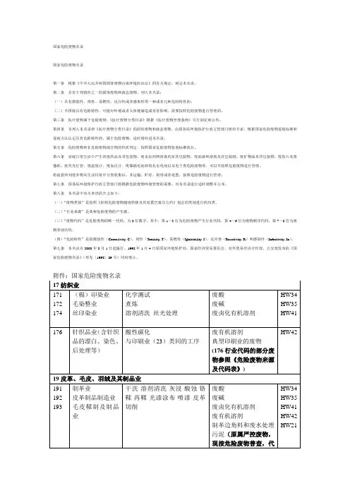国家危险废物名录