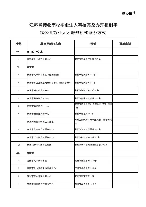 江苏省各地人才服务中心地址电话