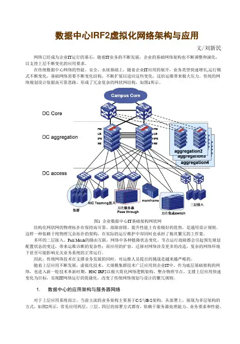 数据中心IRF2虚拟化网络架构与应用