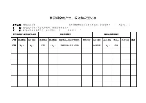 餐厨剩余物产生、收运情况登记表