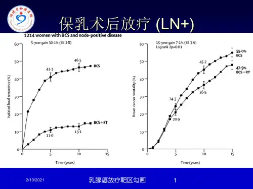 乳腺癌放疗靶区勾画课件