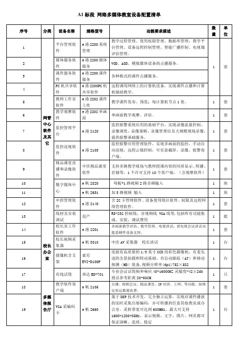 网络多媒体教室设备配置清单