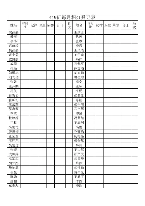 班级每月积分登记表
