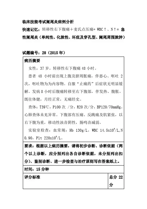 临床技能考试阑尾炎病例分析