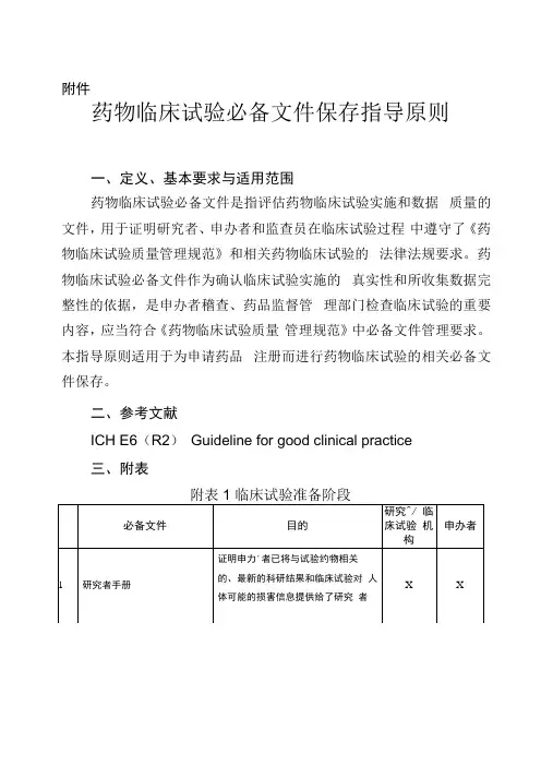 药物临床试验必备文件保存指导原则