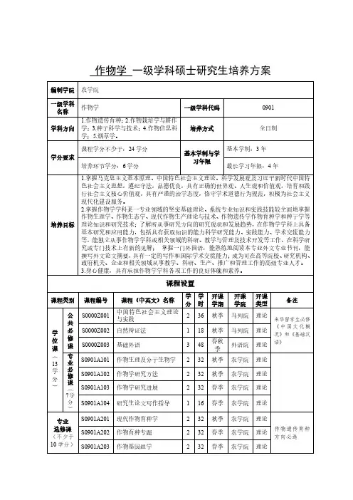 湖南农业大学学术学位硕士培养方案(作物学)