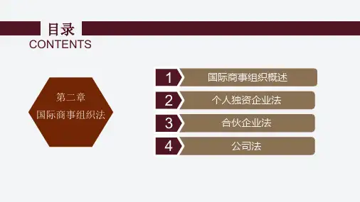 2.1国际商事组织概述 课件-《国际商法》同步教学(高教版)