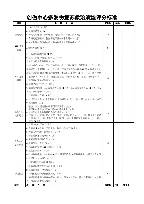 创伤中心多发伤复苏救治演练评分标准