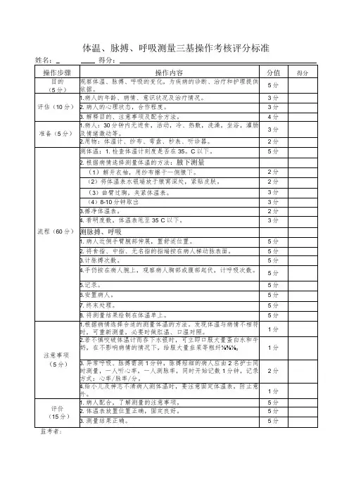 体温、脉搏、呼吸测量三基操作考核评分标准