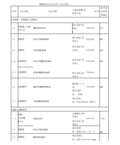 易制毒、易制爆危险化学品名录