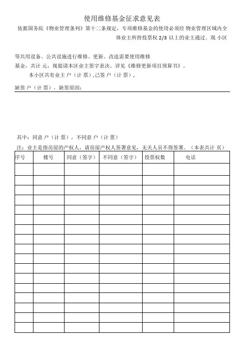 使用维修基金征求意见表