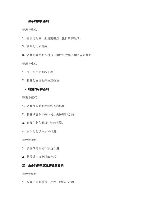上海生命科学等级考试重点考点