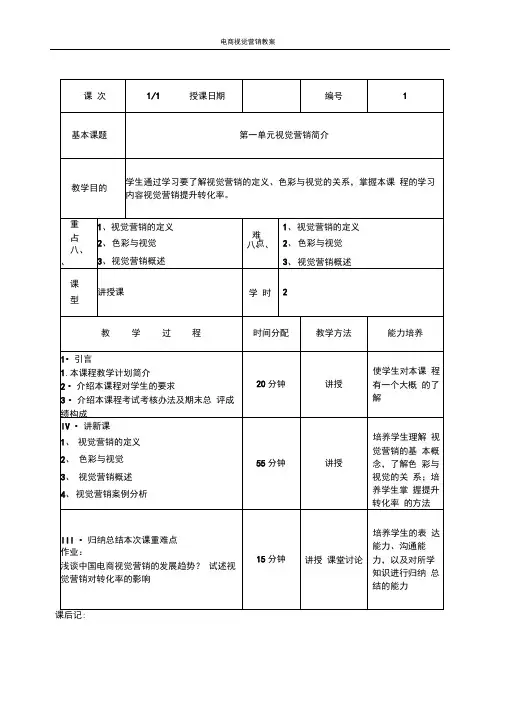 电商视觉营销教案第1单元