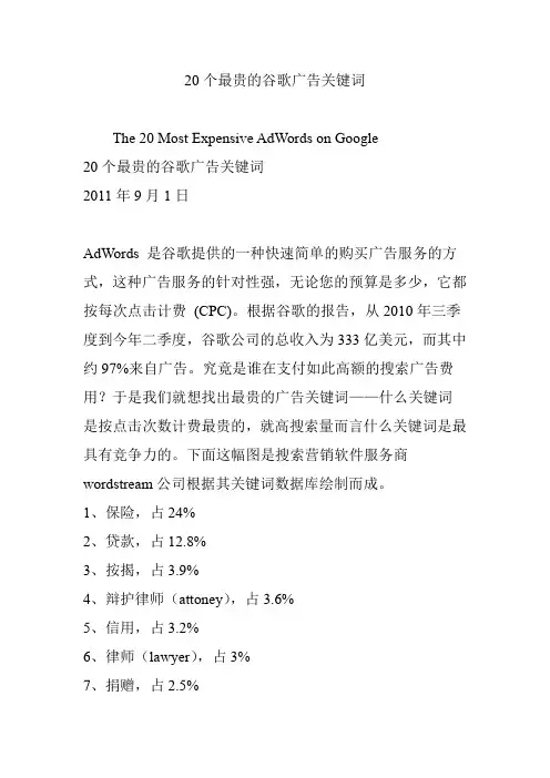 20个最贵的谷歌广告关键词