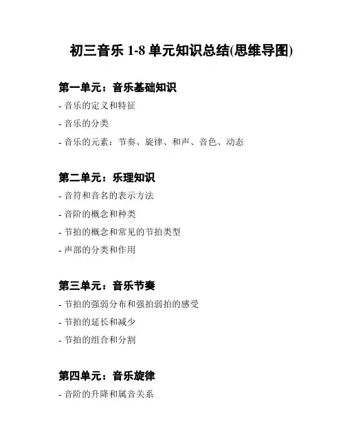 初三音乐1-8单元知识总结(思维导图)