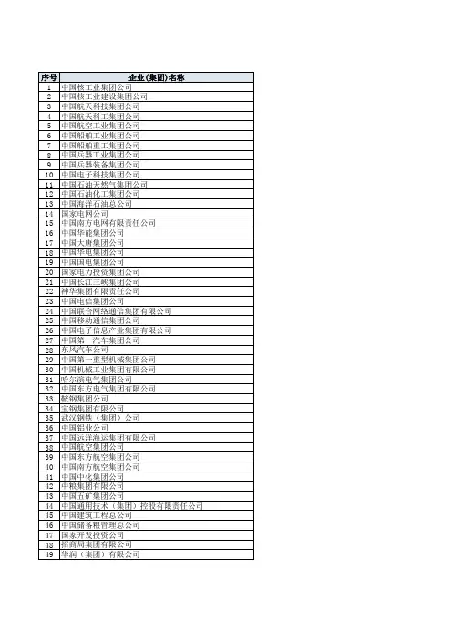 中央企业名录2016