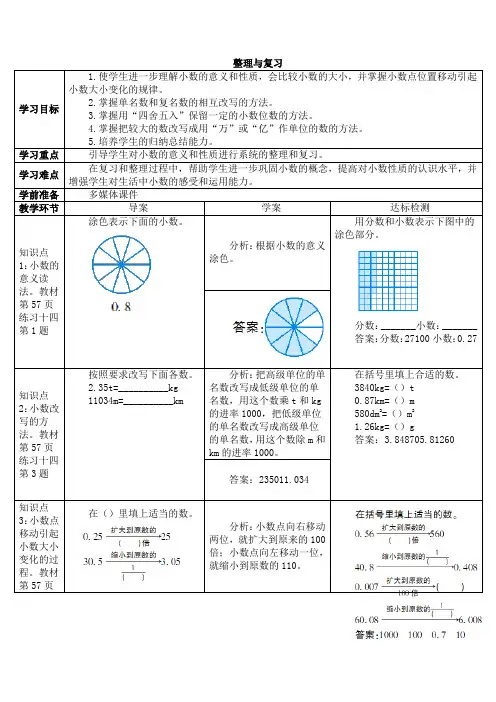 人教版数学四年级下册-04小数的意义和性质-06解决问题-教案08
