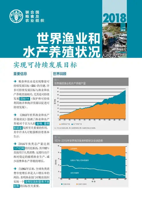 世界渔业和水产养殖状况